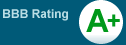 bbb_rating_aP
